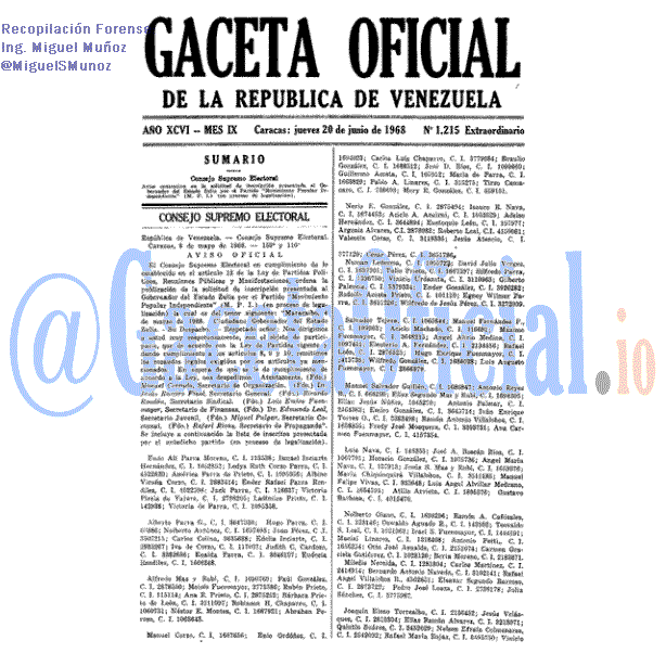 Gaceta Oficial 1215 del 20 Junio 1968