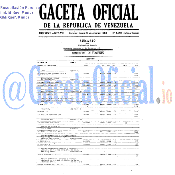 Gaceta Oficial 1292 del 21 Abril 1969