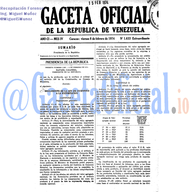 Gaceta Oficial 1633 del 8 Febrero 1974