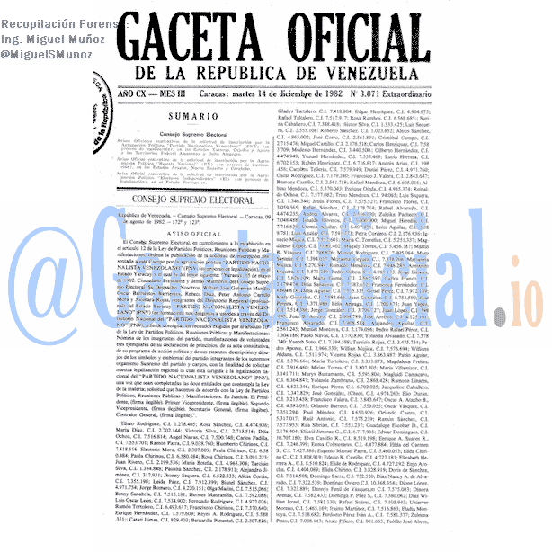 Gaceta Oficial 3071 del 14 Diciembre 1982