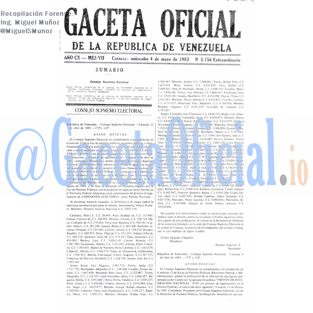 Gaceta Oficial 3156 del 4 Mayo 1983