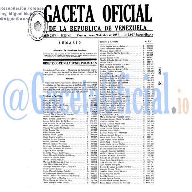 Gaceta Oficial 3977 del 20 Abril 1987