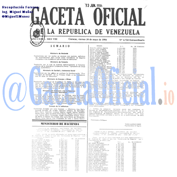 Gaceta Oficial 4724 del 20 Mayo 1994